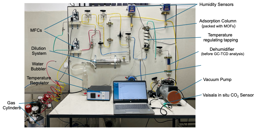 Mapping of thermal power plants